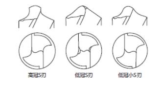 S型刃合金钻尖2