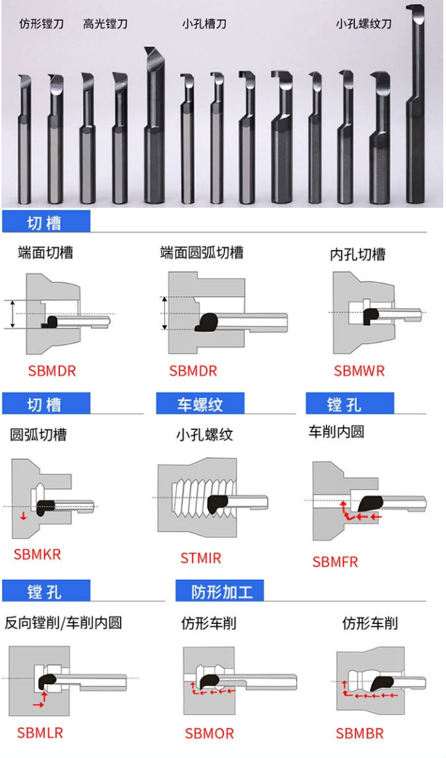 六和合资料