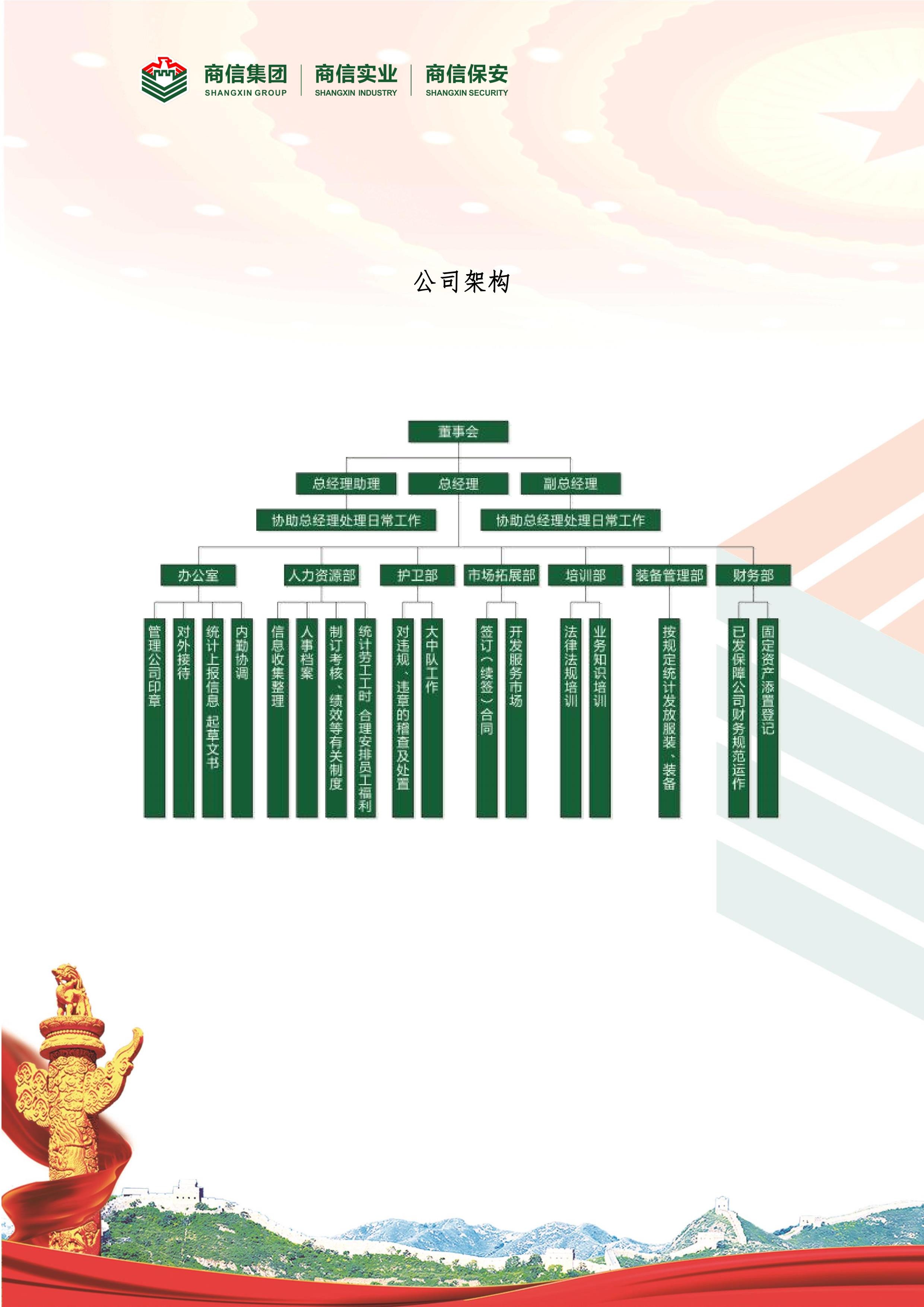第8页_20200108_164256937