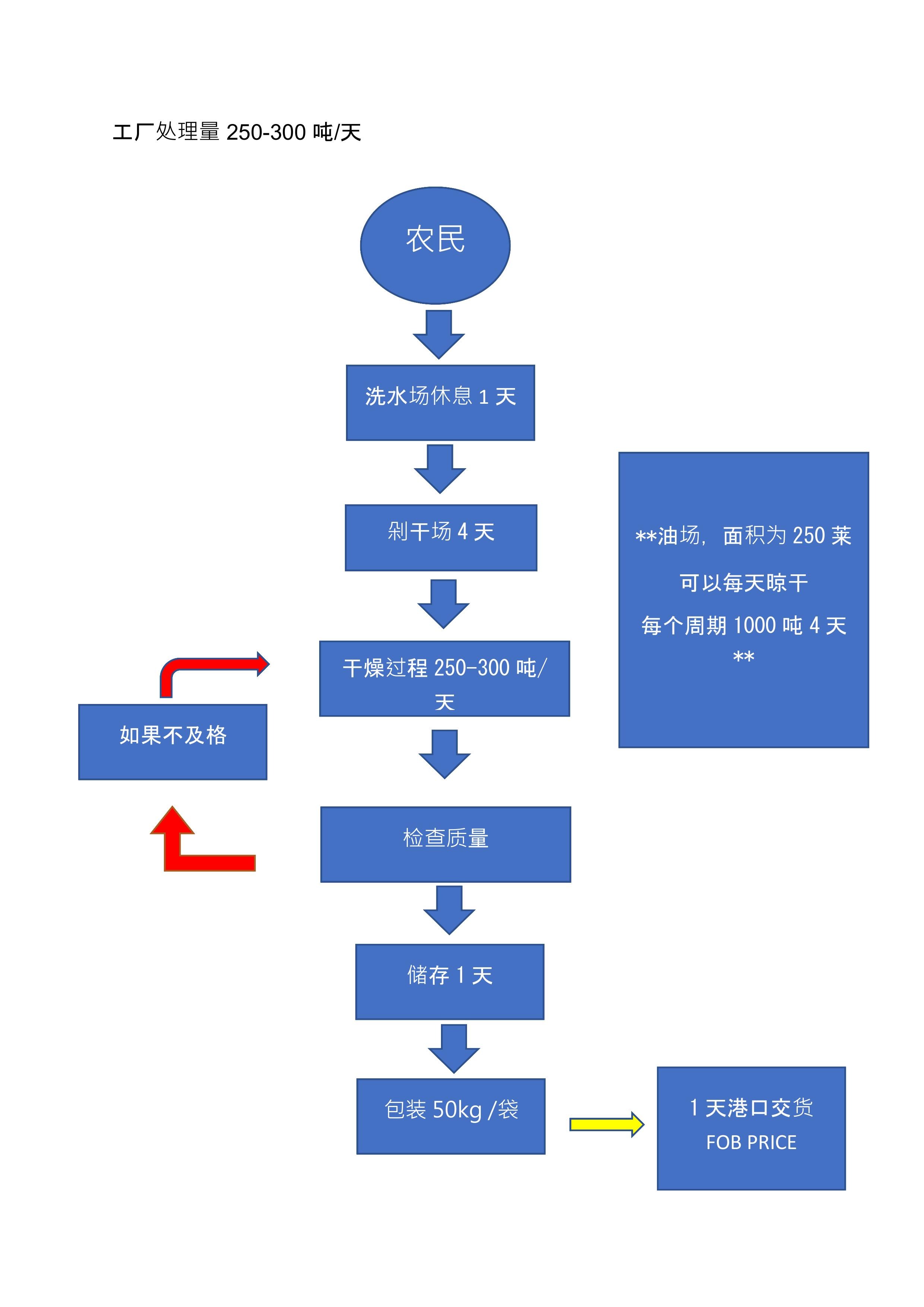 第1页_20210121_101713626