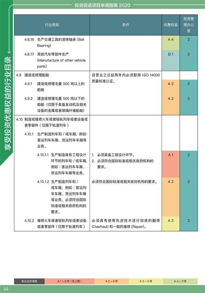 第40页