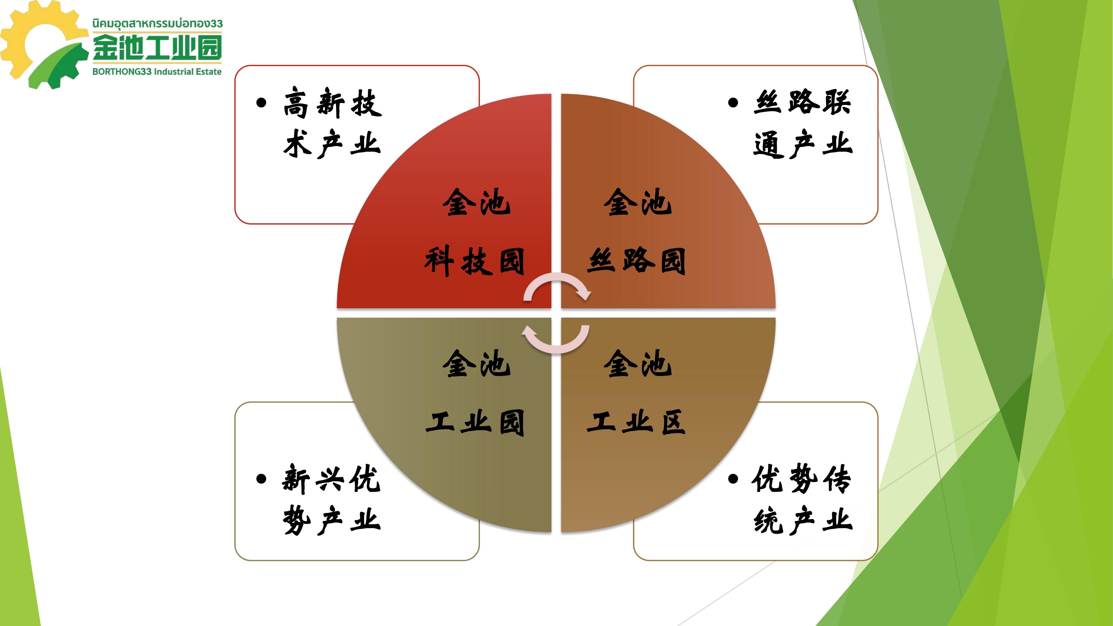 第2页_20241214_17341867959693900