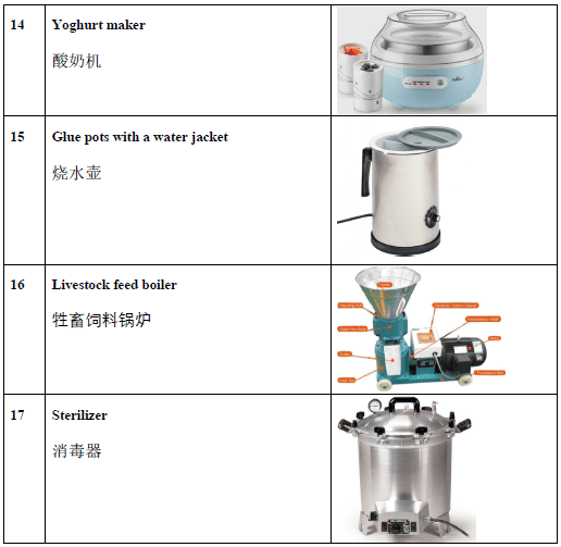 22bcf361ed50453585dd4e19007e18a9