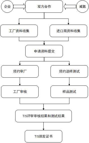 http://nwzimg.wezhan.cn/contents/sitefiles2024/10124324/images/13664423.png