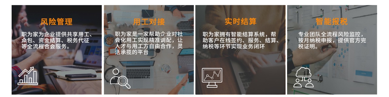 描述