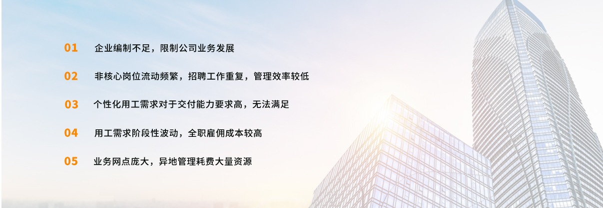描述