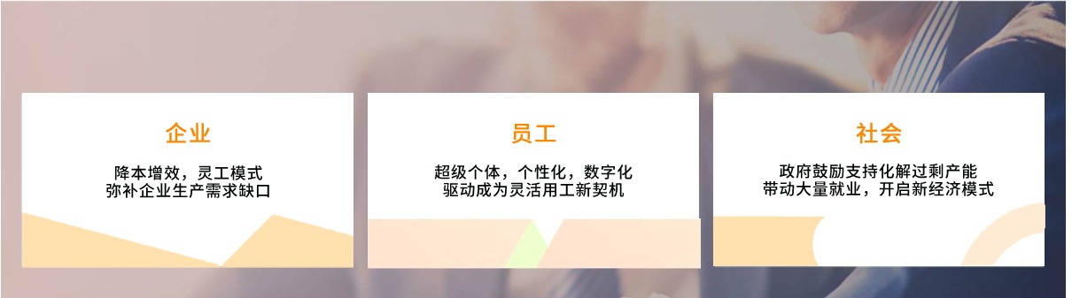 描述
