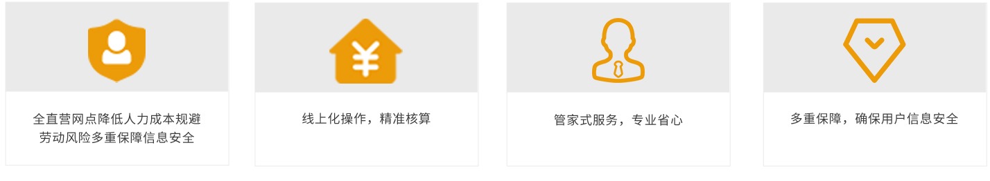 描述
