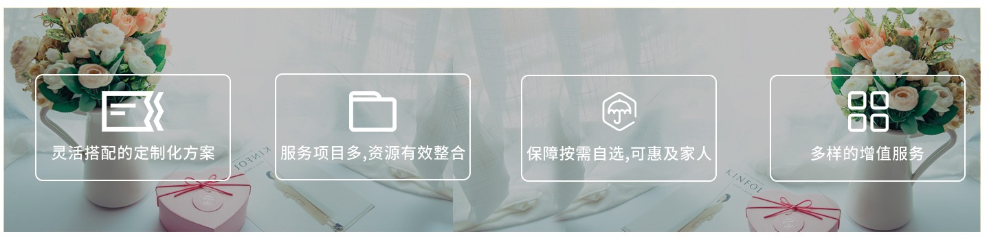 描述