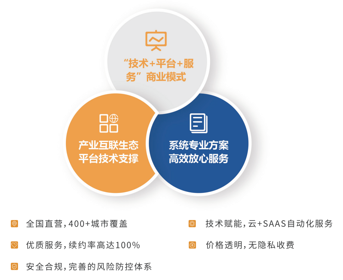 屏幕截图 2024-01-04 102129