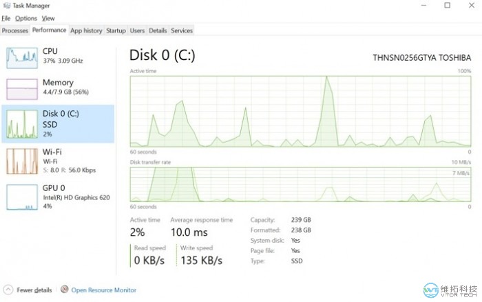 win10任务管理器新功能