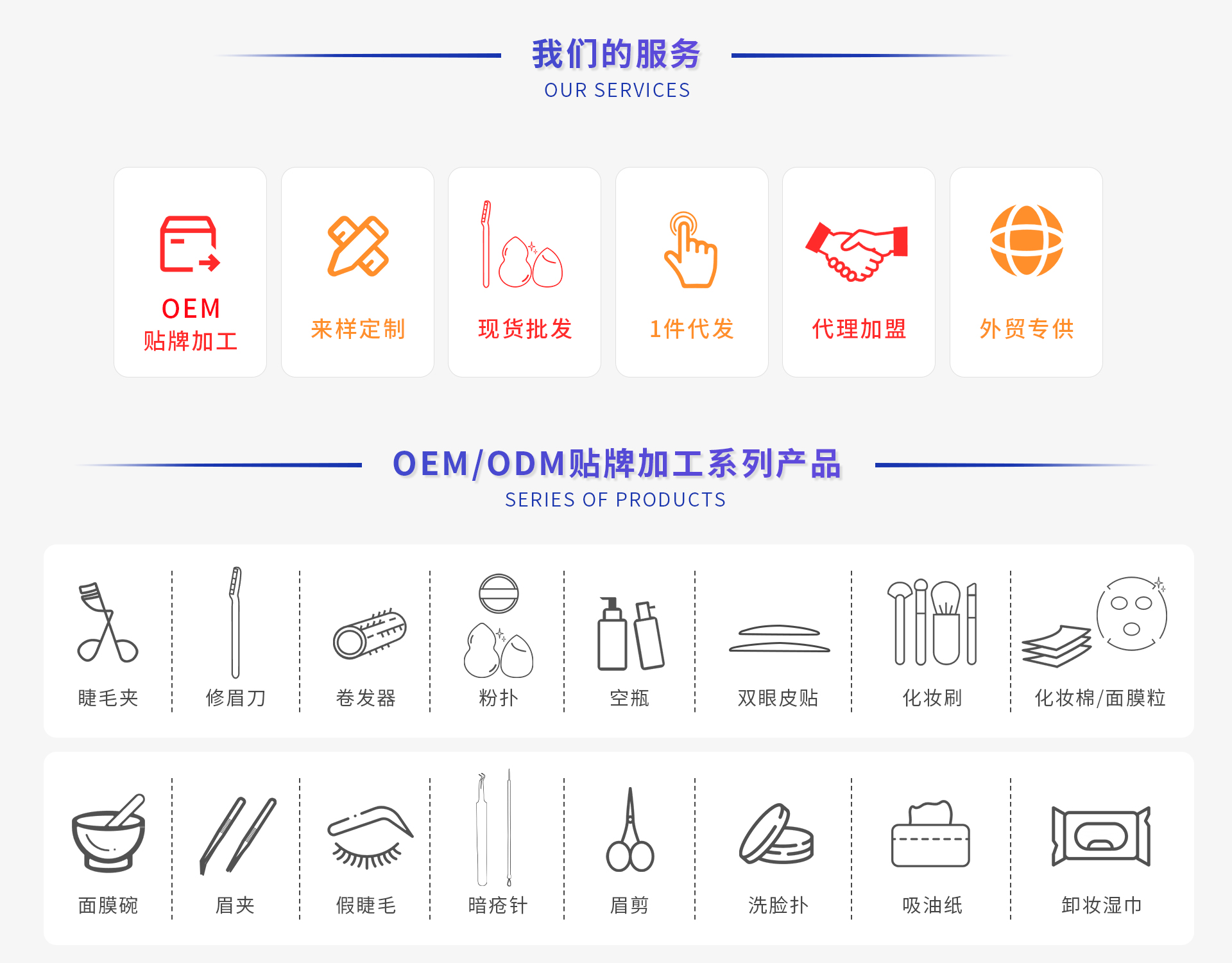描述