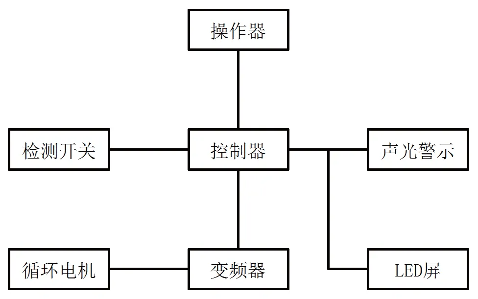 微信图片_20241211152426