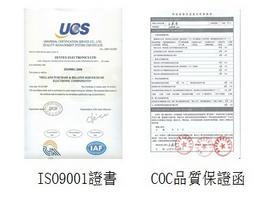 ISO9001