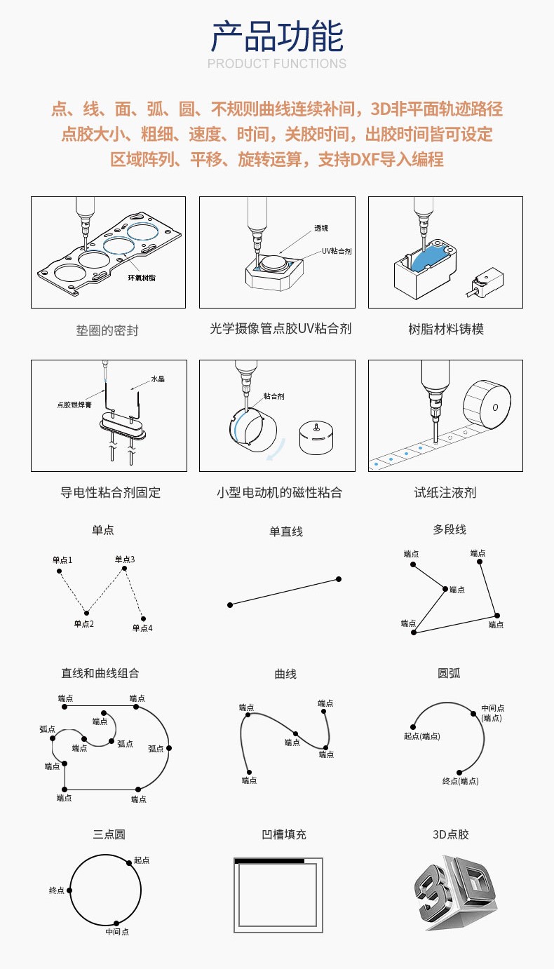 针筒式定量单液点胶机TY-2000D