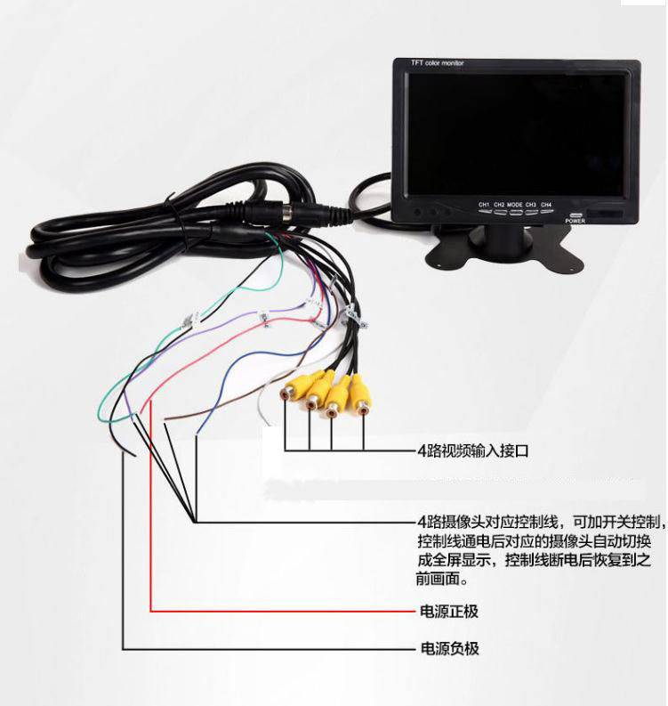 高清车载显示器 7寸4路倒车显示器 监控显示器 4分割车载显示器