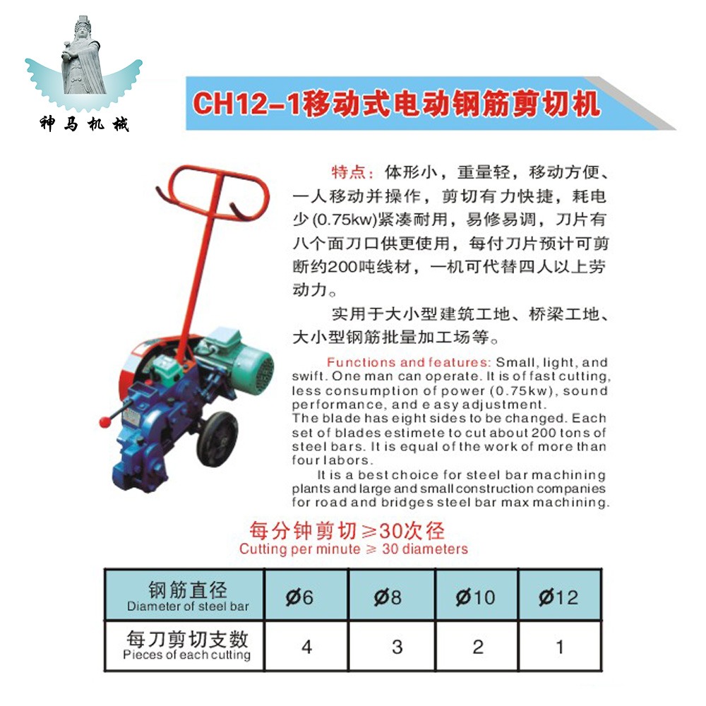 CH12-1移動式電動鋼筋剪切機