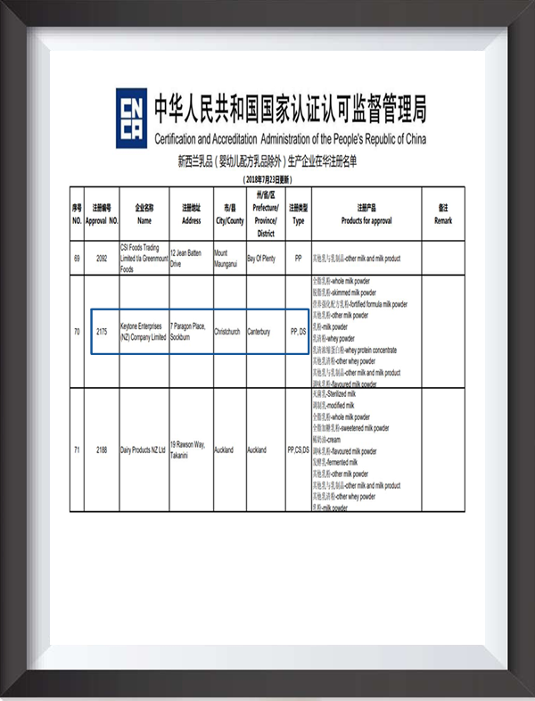 ● 中国CNCA注册证明