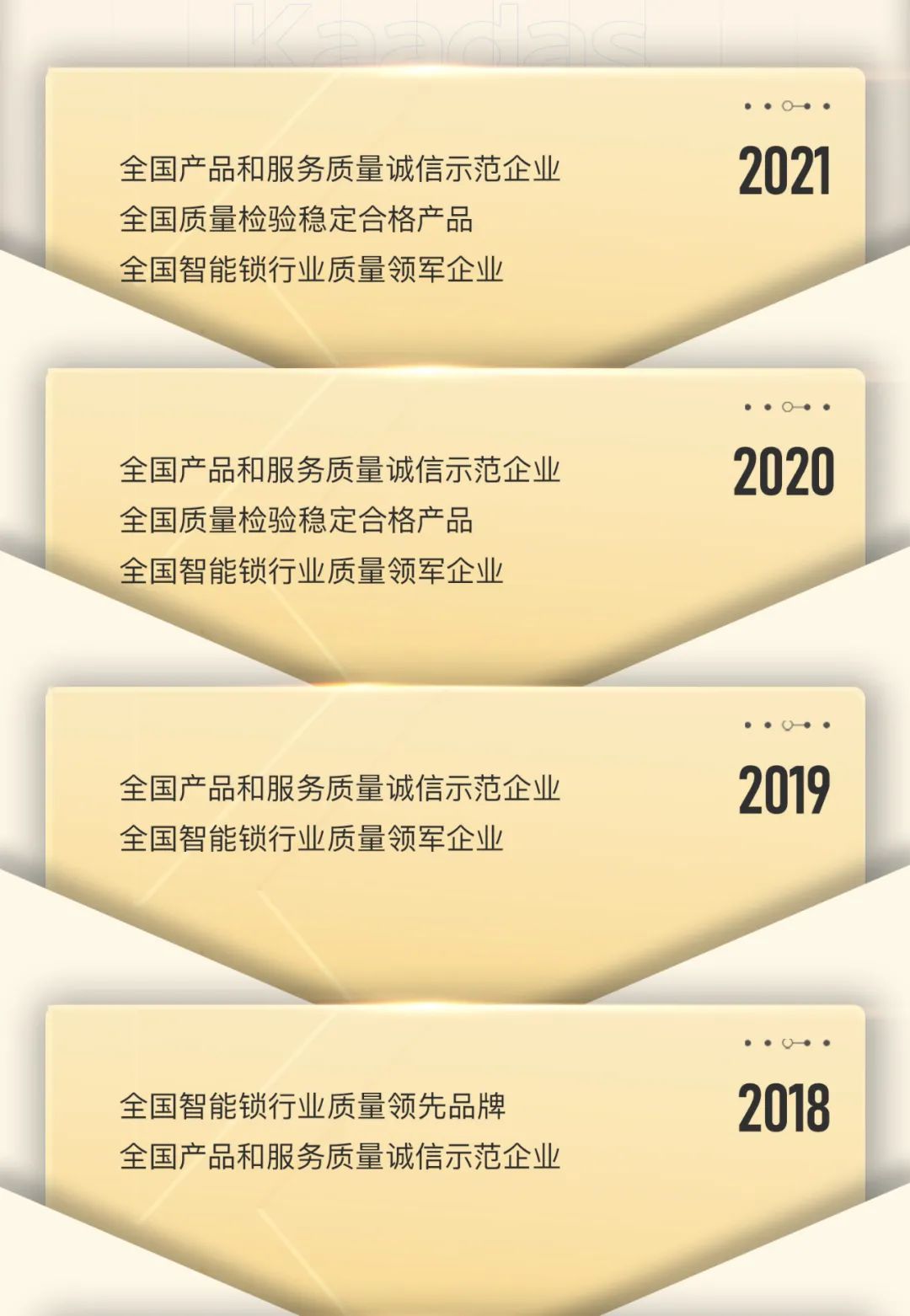 2022.3.16喜报  Kaadas凯迪仕连续八年获中国质量检验协会3.15权威认证！（2）_20220623_165822338