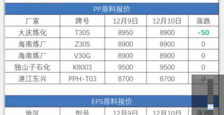 微信截圖_20201210155543