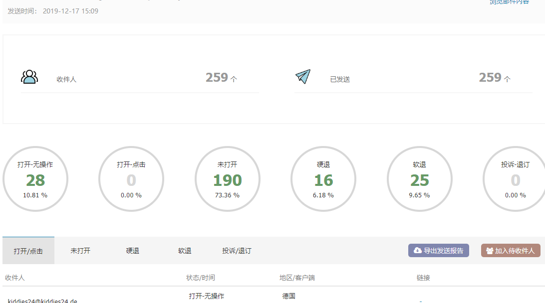 可开发客户1