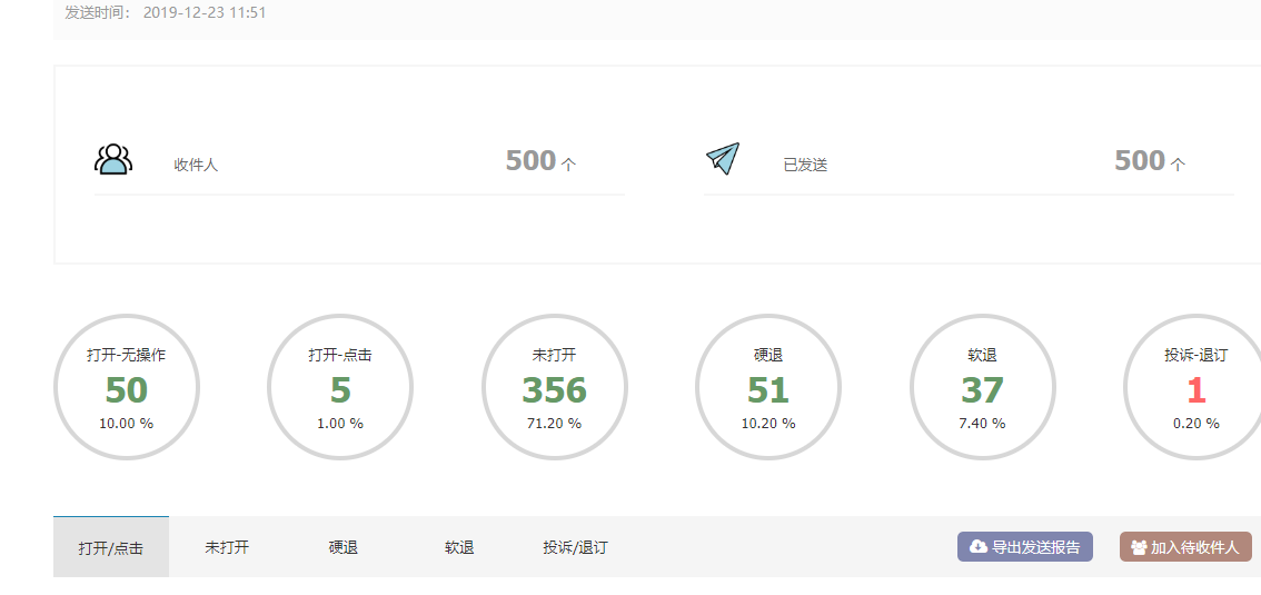 可开发客户2