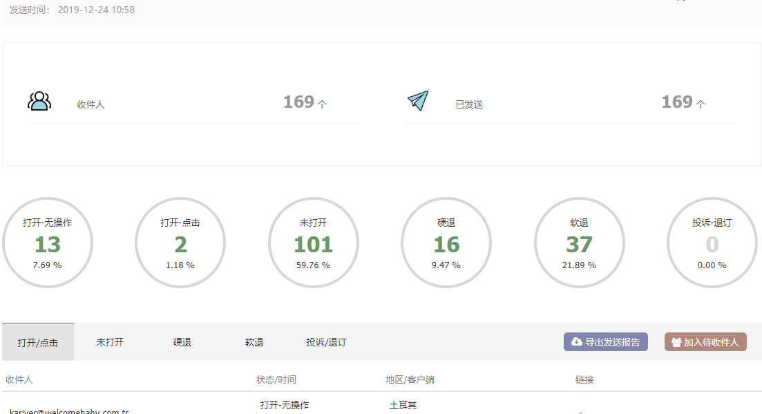 可开发客户3