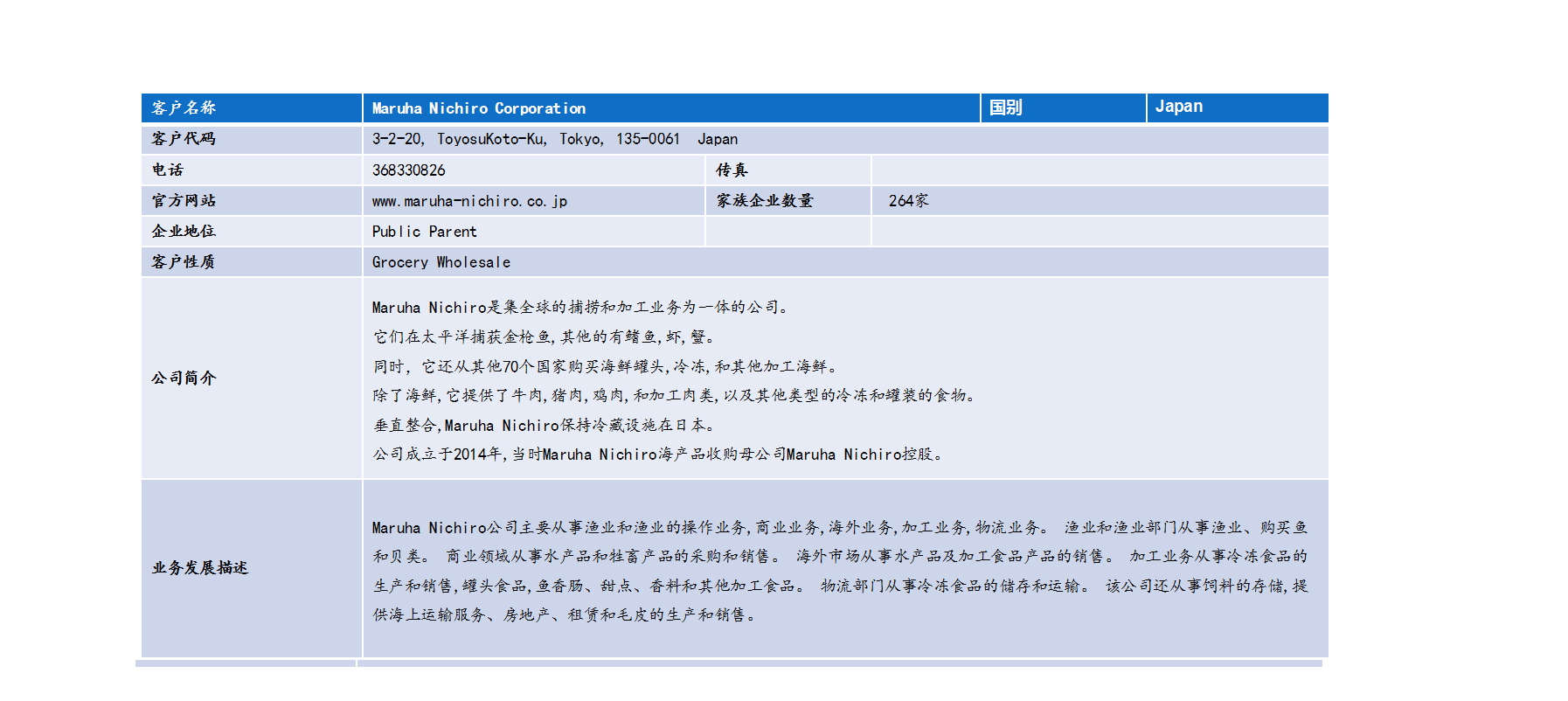 金枪鱼2019年全球市场供应分析报告17