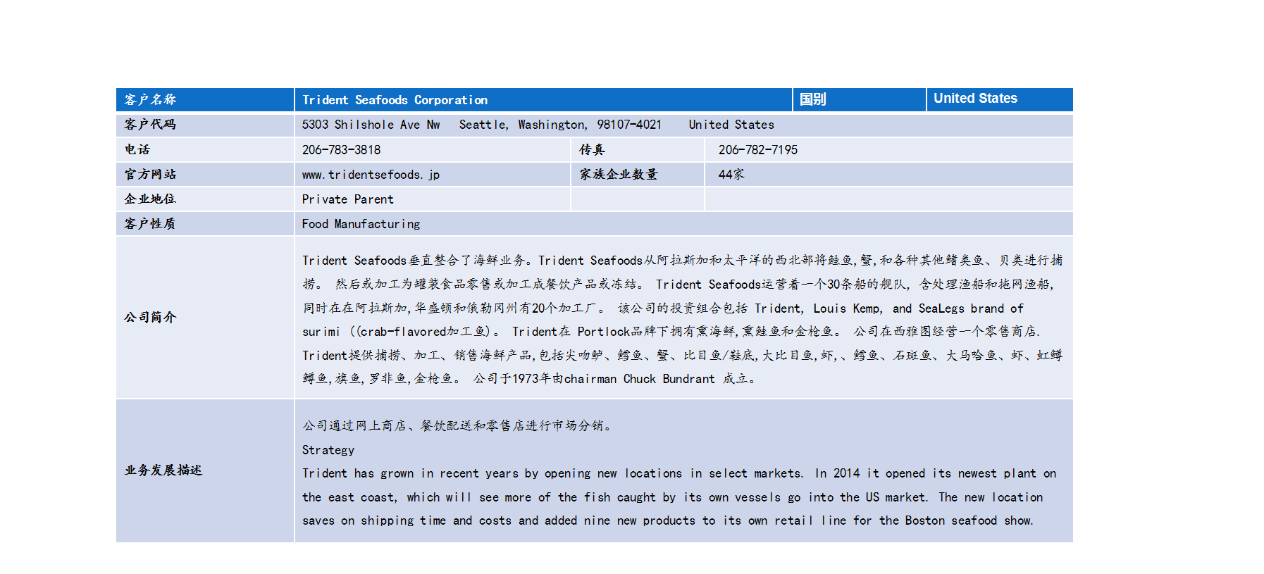 金枪鱼2019年全球市场供应分析报告20