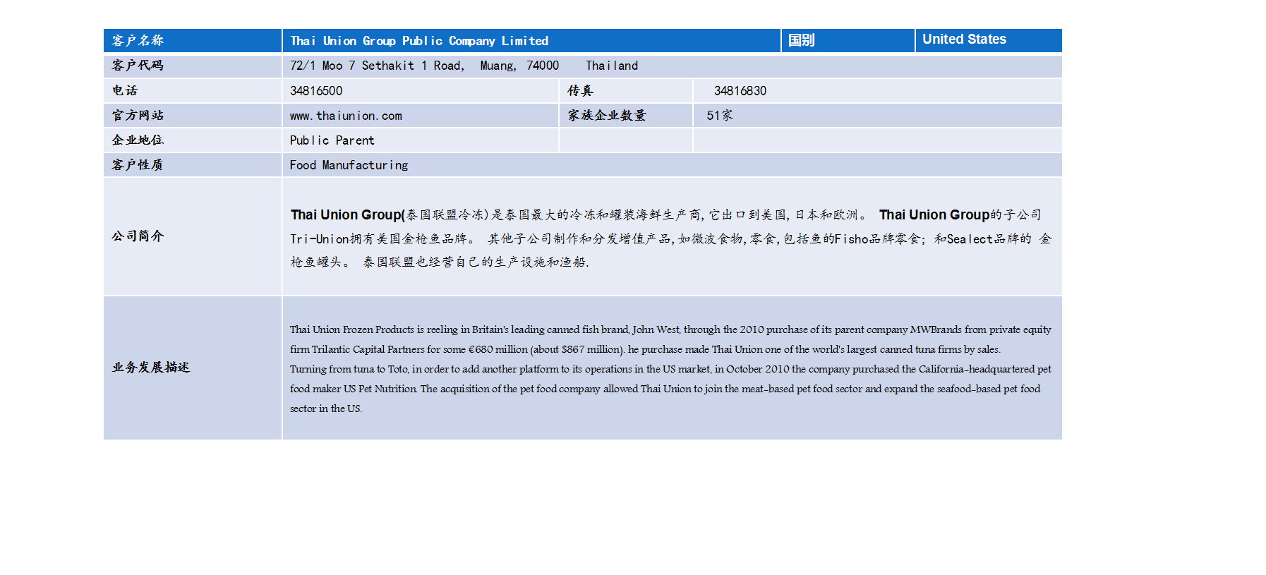 金枪鱼2019年全球市场供应分析报告24