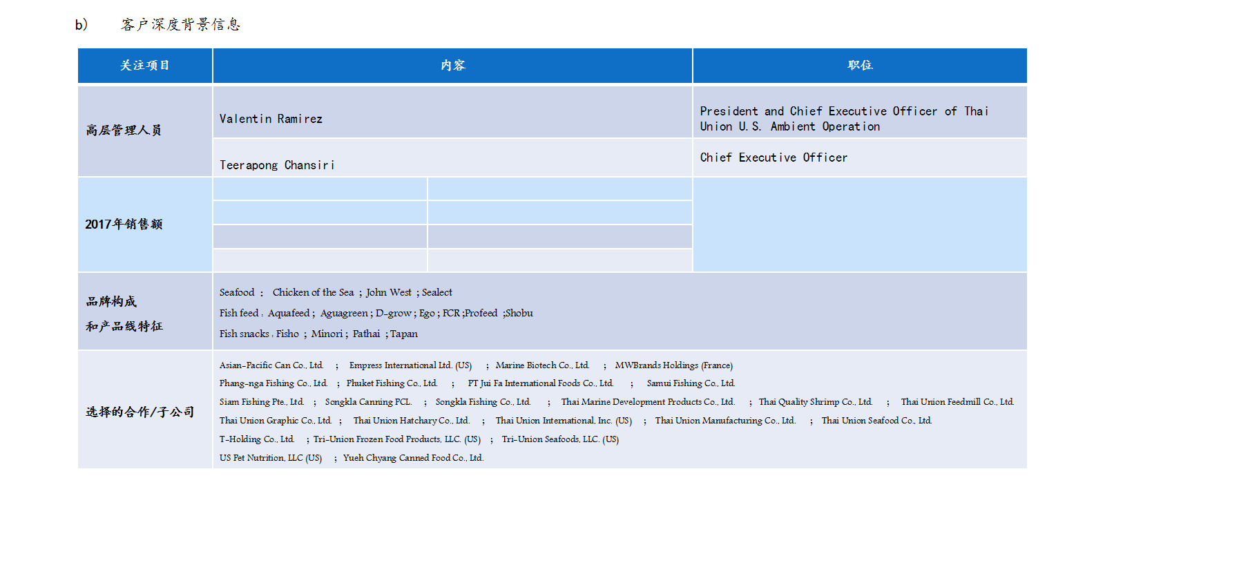 金枪鱼2019年全球市场供应分析报告25