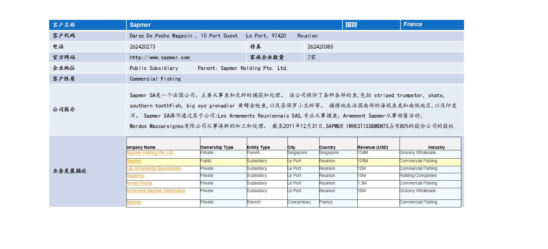 金枪鱼2019年全球市场供应分析报告31