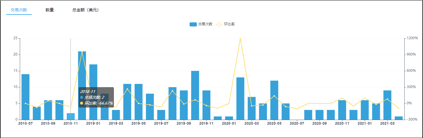 图片4_20210707_165855350