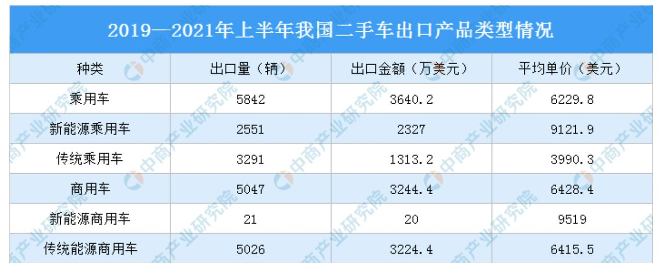 无标题_20220218_100543490