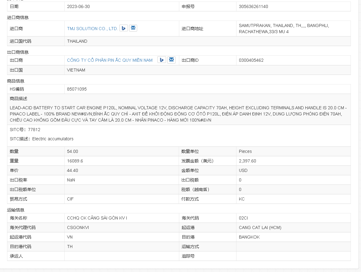 越南出口提单数据格式-来源于Beacon海关数据网