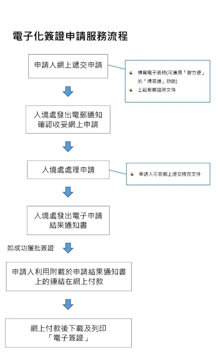 微信图片_20220628122300