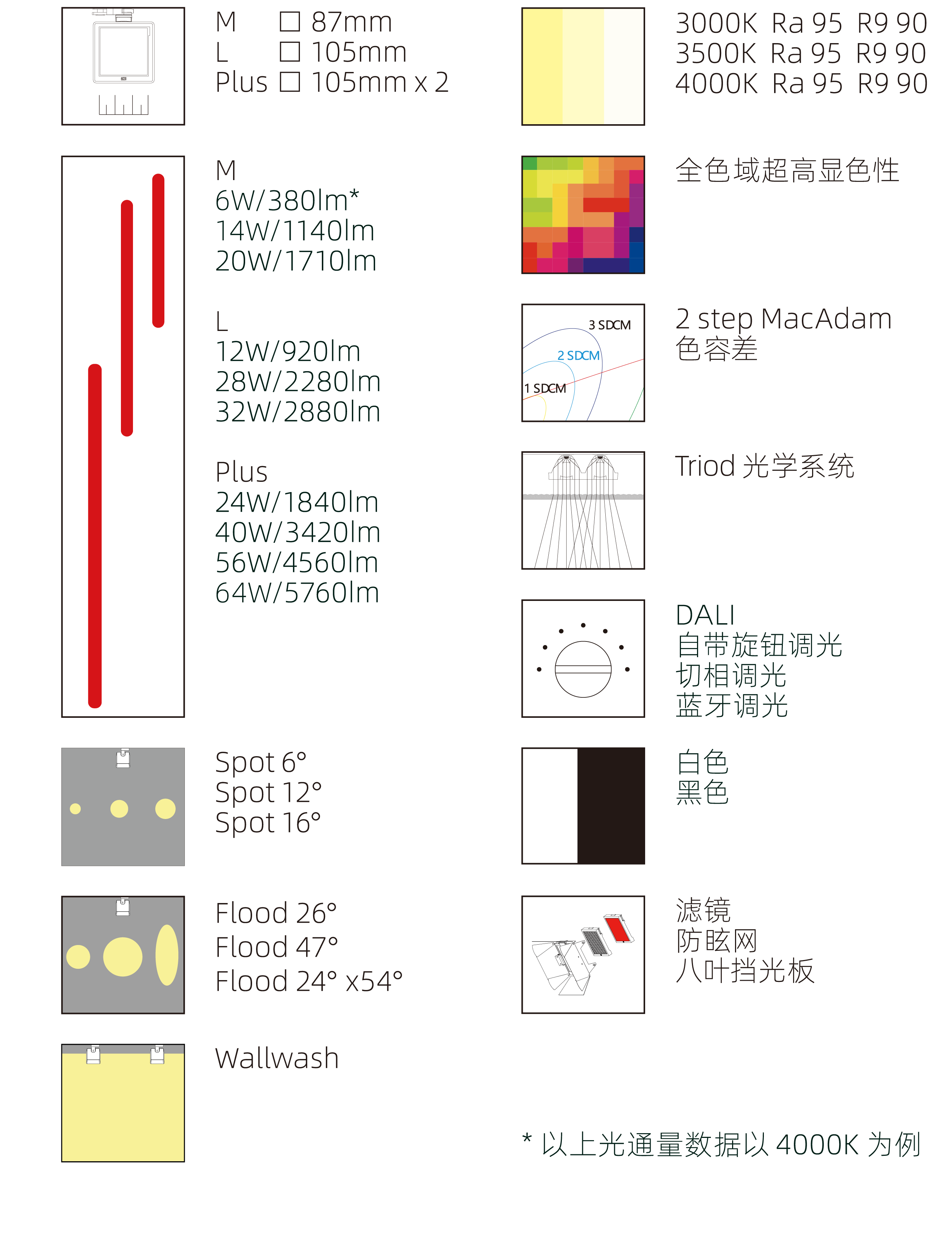 埃克苏 M4II, Tracron M4II, AKZU M4II, 博物馆级轨道灯，博物馆轨道灯，博物馆射灯，博物馆照明灯具，博物馆照明，博物馆灯光，美术馆轨道灯，美术馆射灯，美术馆照明灯具，美术馆照明，美术馆灯光