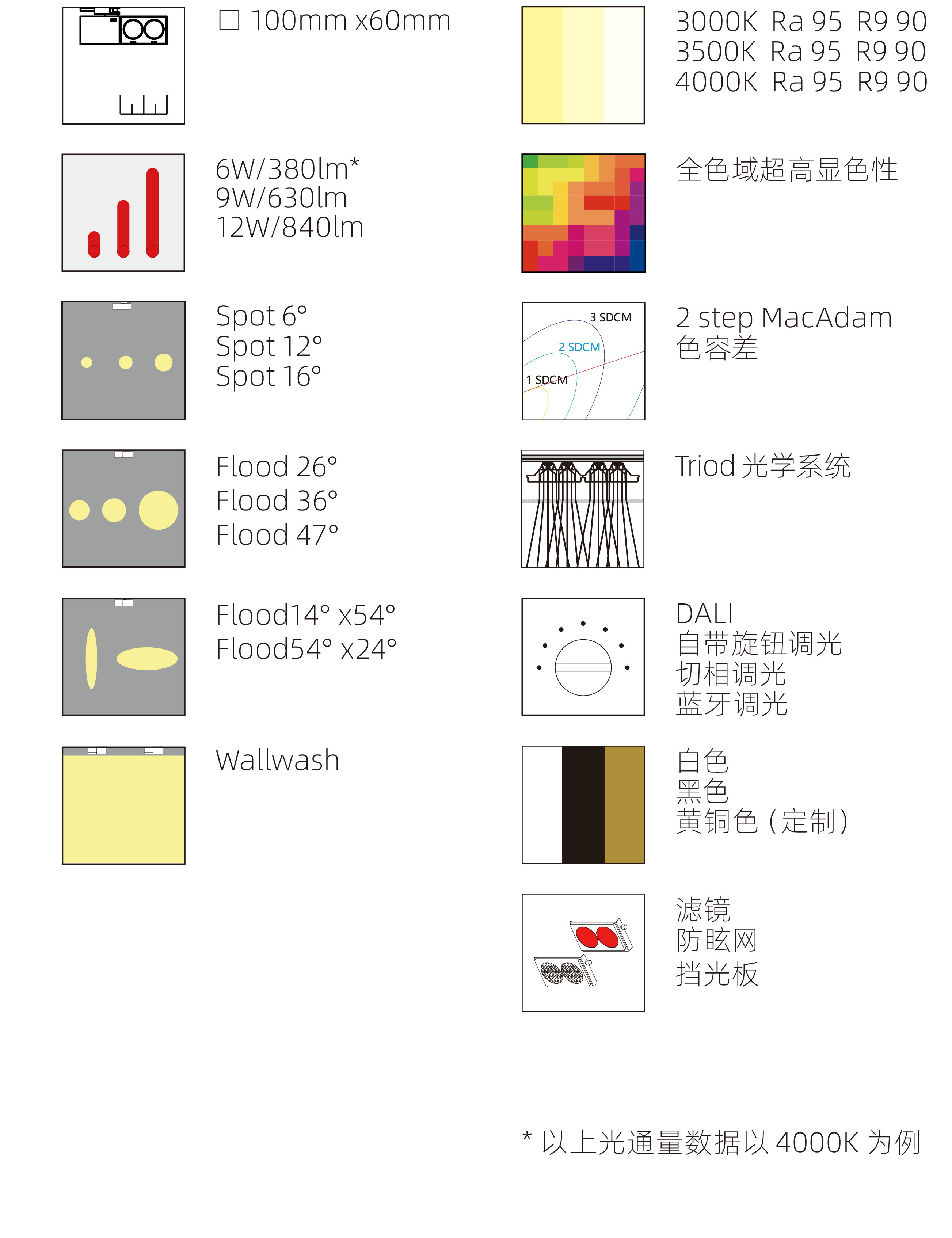 埃克苏 M4II, Tracron M4II, AKZU M4II, 博物馆级轨道灯，博物馆轨道灯，博物馆射灯，博物馆照明灯具，博物馆照明，博物馆灯光，美术馆轨道灯，美术馆射灯，美术馆照明灯具，美术馆照明，美术馆灯光