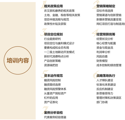 大健康大文旅培训介绍
