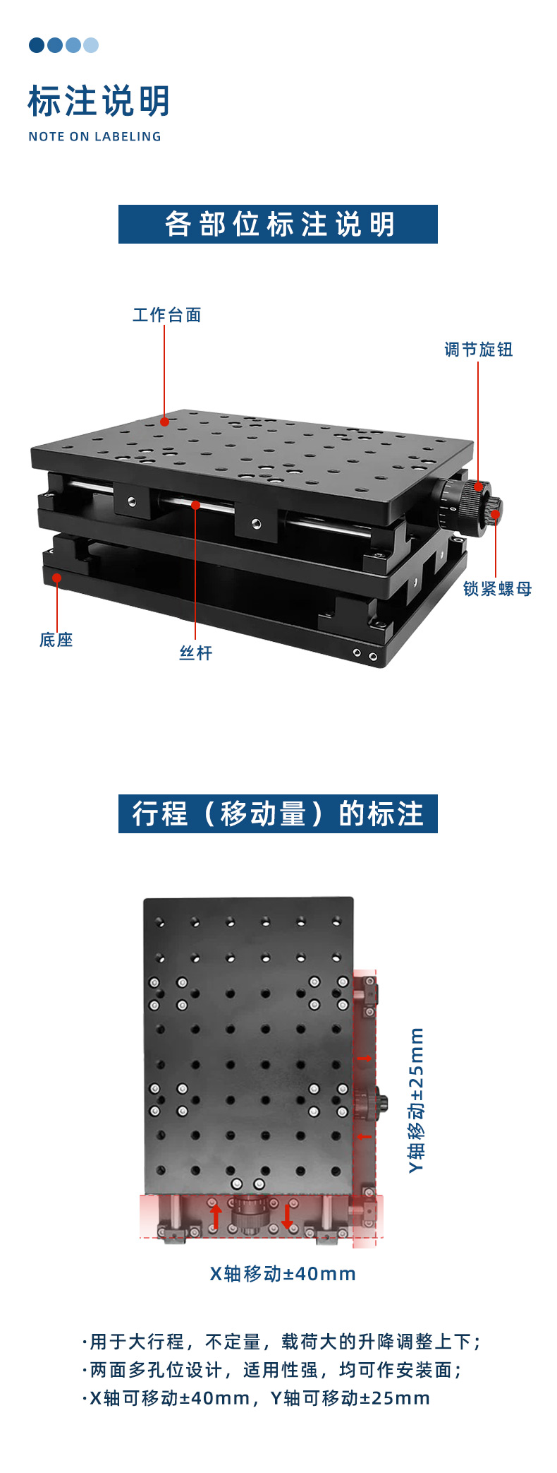 XY轴位移 (4)