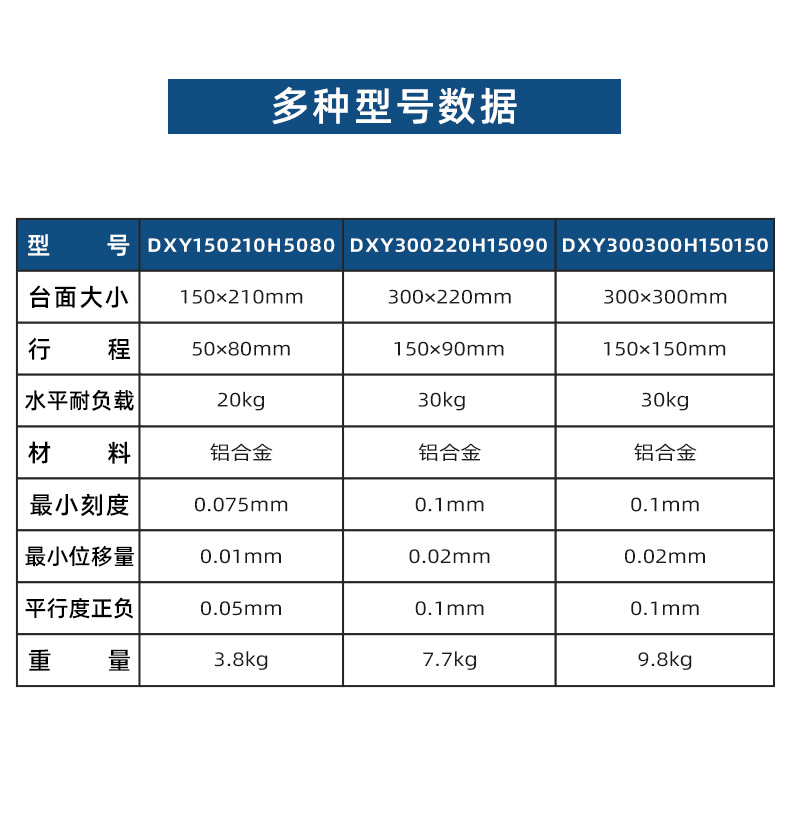 XY轴位移 (5)