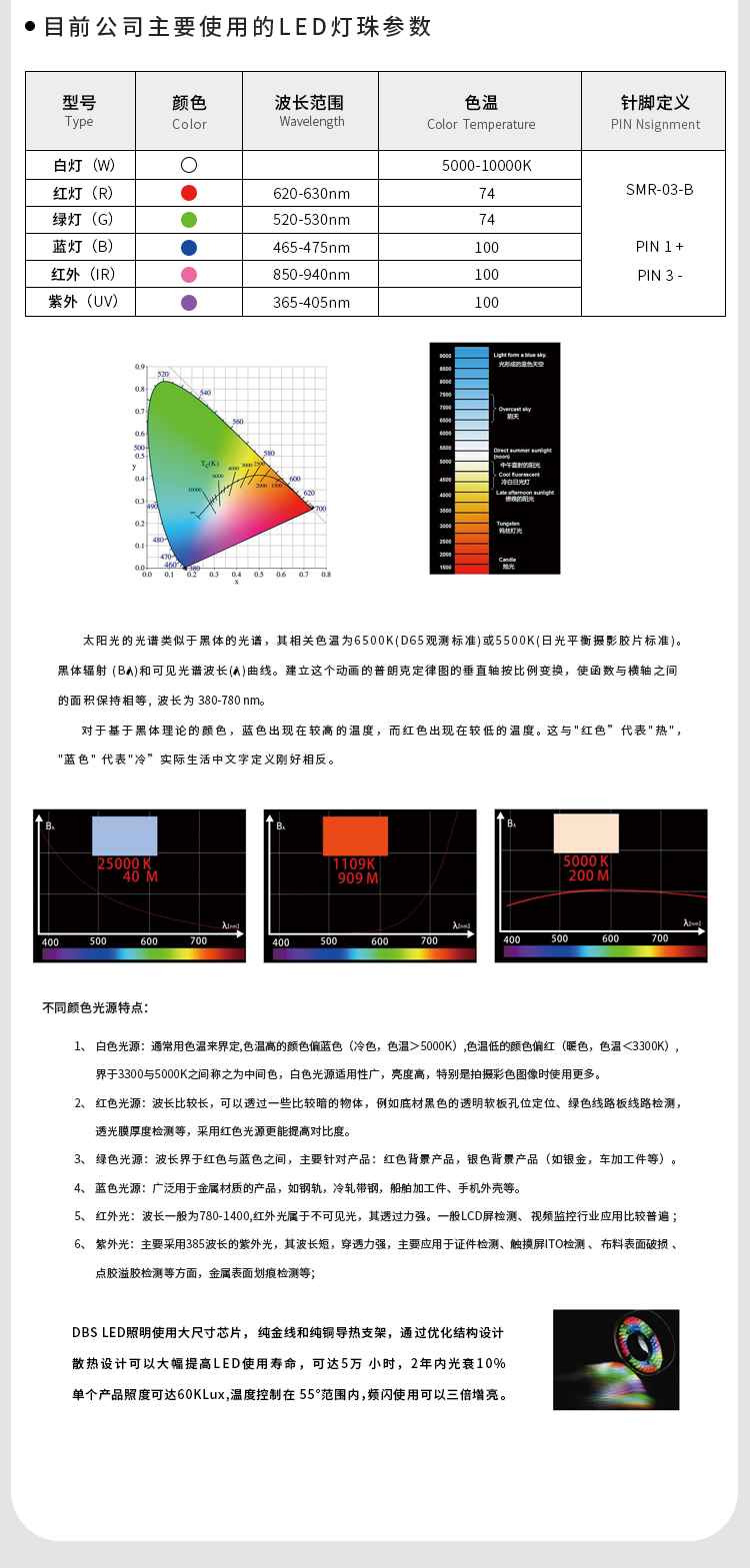 详情_07