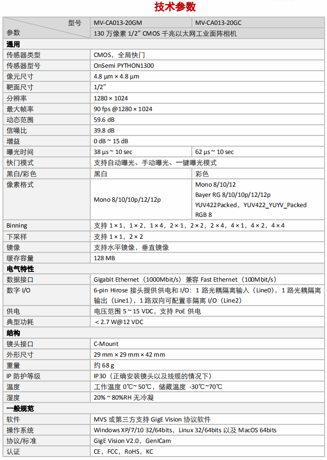 MV-CA013-20GMGC参数表