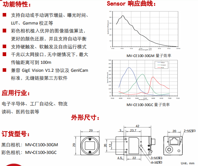 MV-CE100-30GMGC