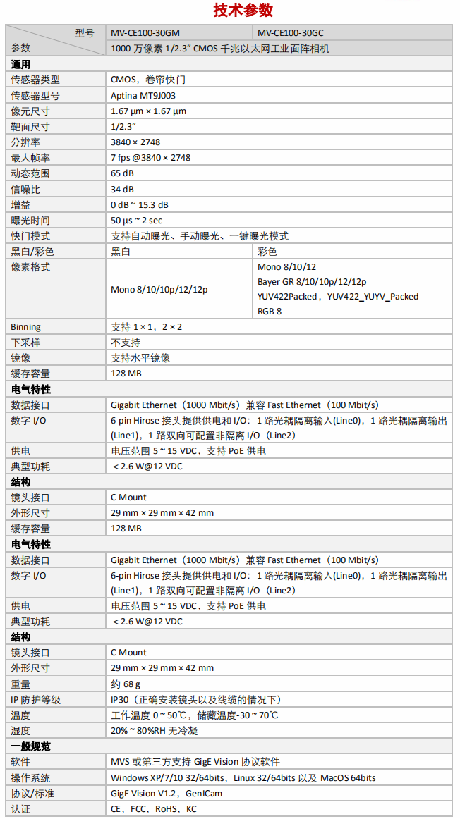 MV-CE100-30GMGC参数表