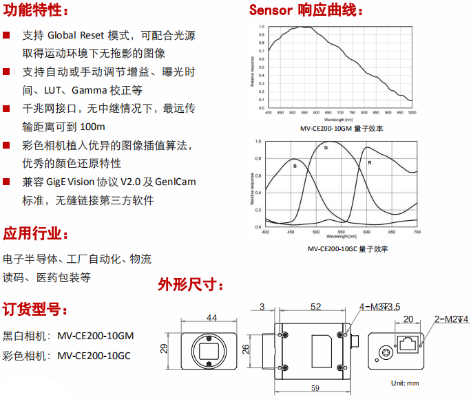 MV-CE200-10GMGC