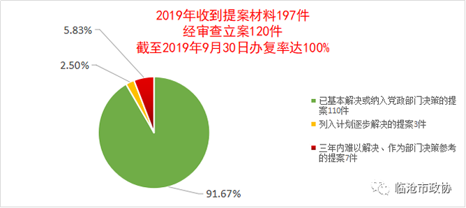 搭接率100%怎么处理_新老路基搭接处理图片(2)