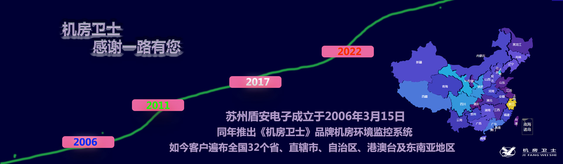 机房卫士感谢一路有您20220831