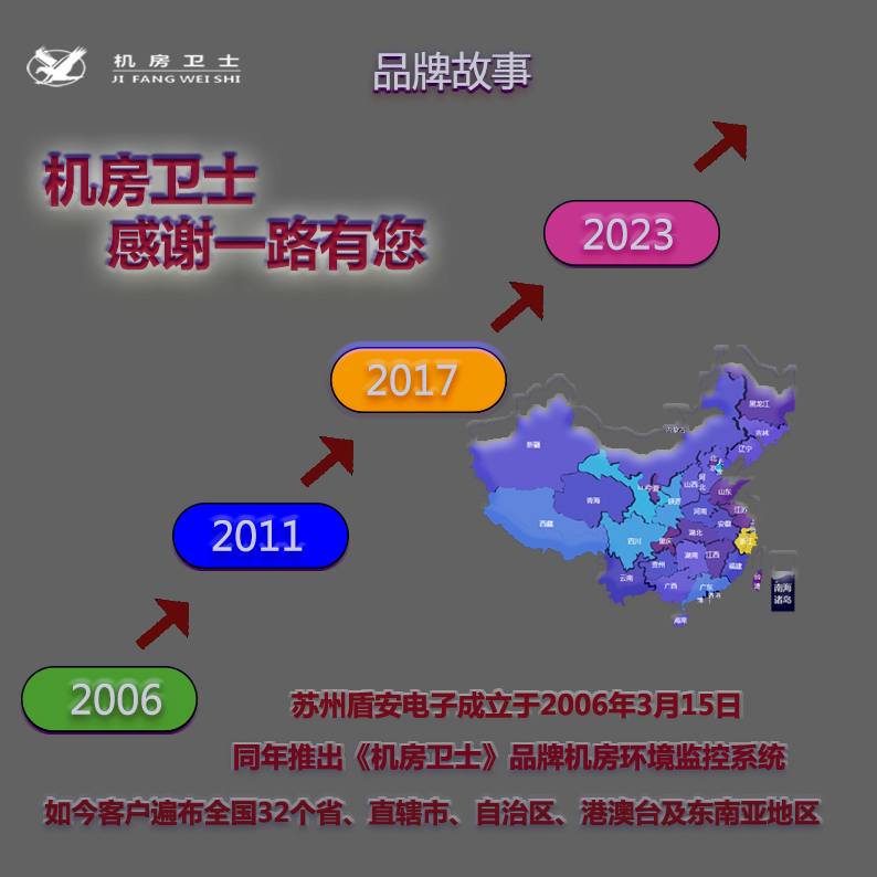 机房卫士AD-644W普通空调机房短信报警系统