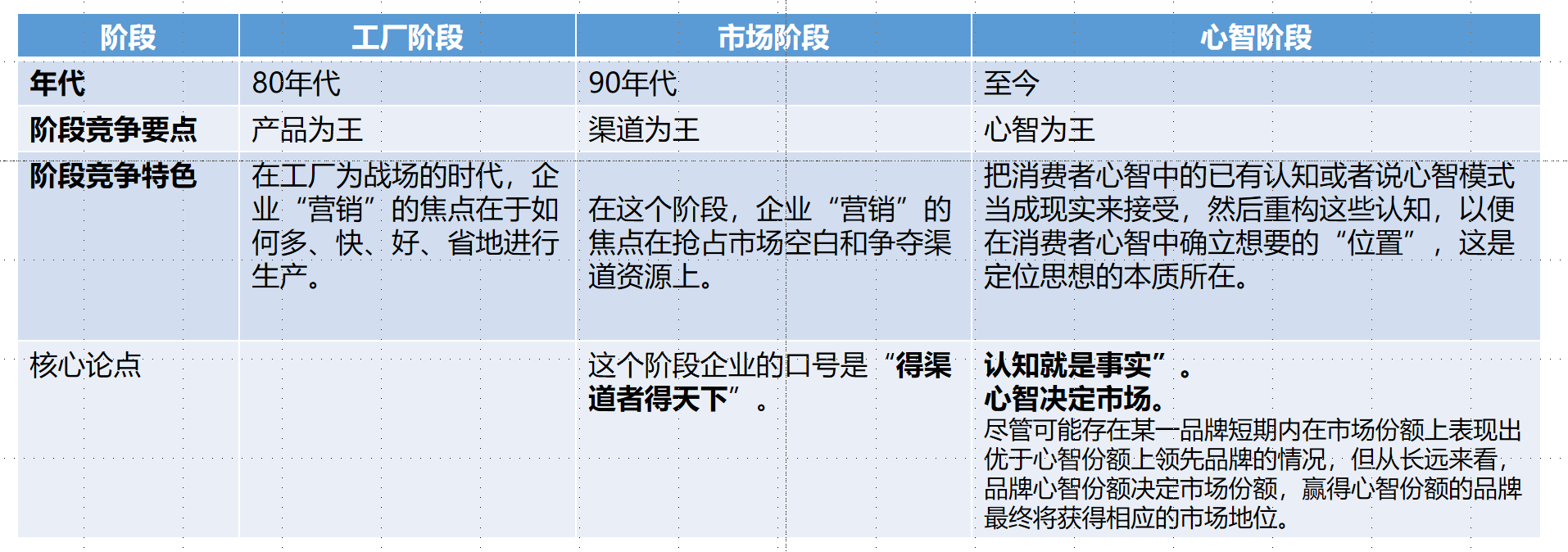 https://www.osens.cn/static/FileUploads/image/20190926/20190926105039_78789.png